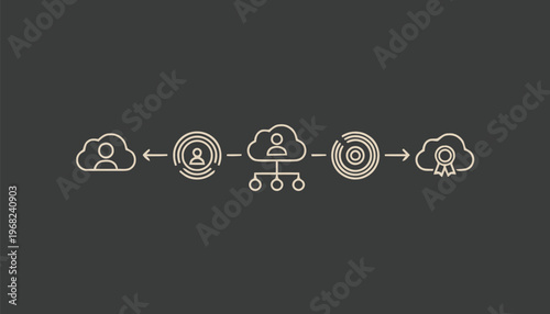 Cloud Computing Data Flow - Secure Digital Network Process.