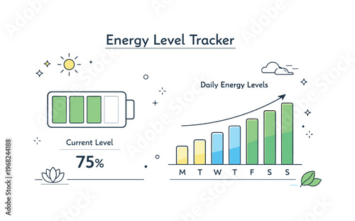 Energy level tracking. A simple dashboard with a battery-style indicator and rising bars, showing daily energy changes. The scene feels calm and informative,