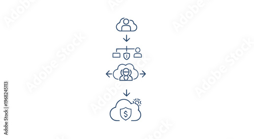 Cloud Computing Security - Protecting Data and Information Online.