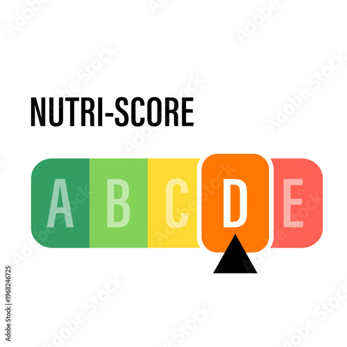 nutri score label D rating food icon