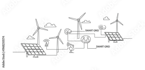 Renewable Energy Integration. Minimalistic one-line drawing solar panels, wind turbines, and smart grid connections, continuous single black line on white