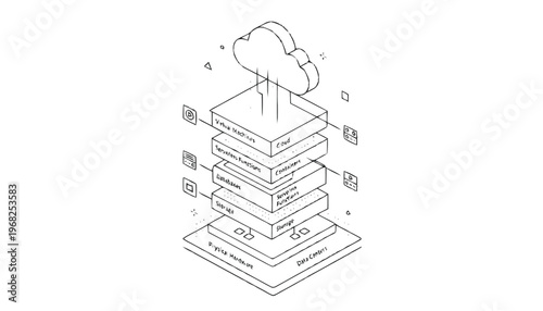 Cloud Computing Server Stack System.