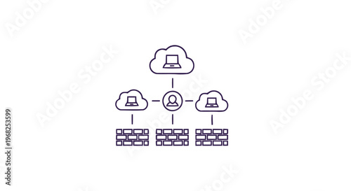 Cloud Network Security Architecture with Firewall Protection and User Access.