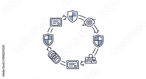 Circular Flow of Security and Protection Icons on White Background.
