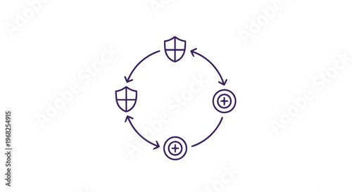 Circular Process Depicting Protection and Growth in Business.