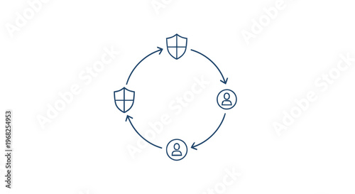 Circular Process Depicting Security and User Interaction Concept.