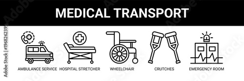 Medical Transport web banner icon vector illustration concept with icons of ambulance service, hospital stretcher, wheelchair, crutches, and emergency room.