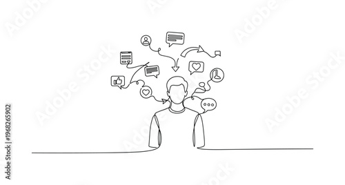 Social Media Effects. Minimalistic one-line drawing floating posts, arrows, and reaction icons influencing person, continuous single black line on white
