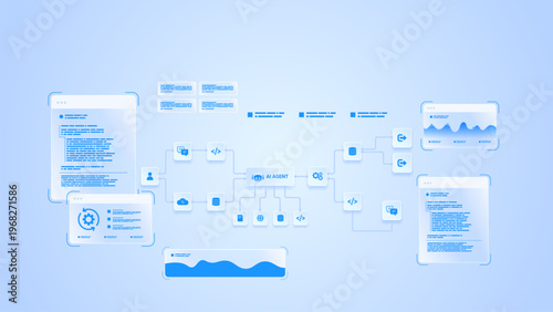 AI workflow automation artificial intelligence. ai agent network diagram architecture data pipelines, coding panels, analytics panels and automation system.