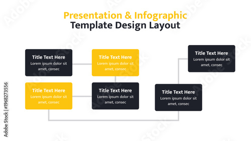Flowchart style infographic with interconnected rectangular boxes and text areas