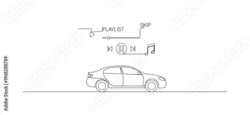 Road Music. Minimalistic one-line drawing car moving along road with playlist icons above, continuous single black line on white background, simple outline