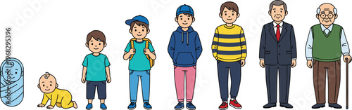 Human life stages illustration, baby to elderly growth concept, aging process timeline, childhood to adulthood, people development, education, generational progression