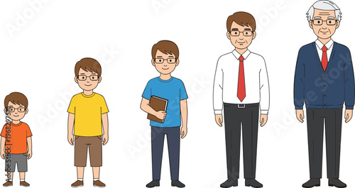 Male life stages illustration, boy to elderly man growth concept, aging process timeline, childhood to adulthood, human development, education concept