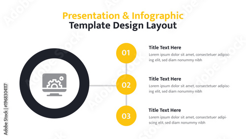 Horizontal infographic showing a central icon with three numbered steps and text details