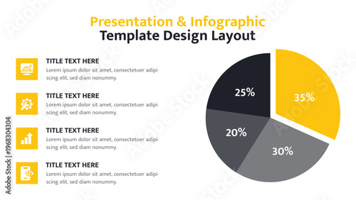 Infographic displaying pie chart with four percentage segments and associated descriptive content