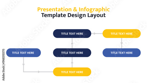 Presentation slide illustrating a flowchart with connected stages and text boxes