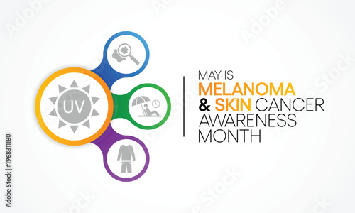 Melanoma and skin cancer awareness month observed every year in May, Exposure to ultraviolet (UV) rays causes most cases of melanoma, the deadliest kind of skin cancer. Vector illustration.