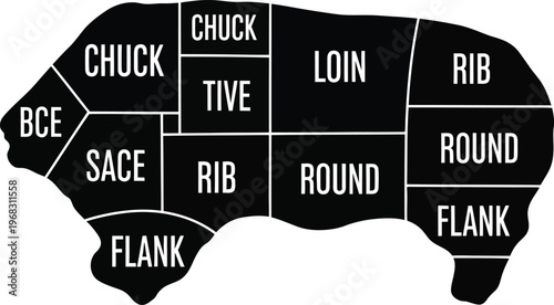 Black and white diagram of beef cuts with text labels butcher meat food