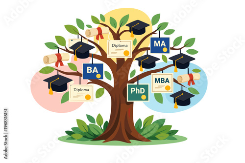 Tree of Knowledge with Graduation Caps and Diplomas.