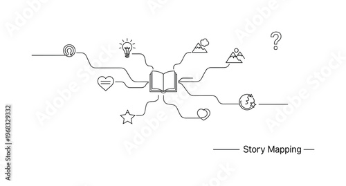 Story Mapping. Minimalistic one-line drawing diagram connecting book, symbols, and narrative paths, continuous single black line on white background, simple