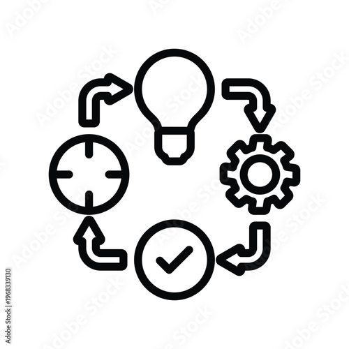 Plan do check act icon