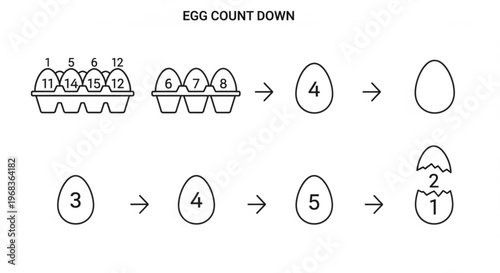 Visual representation of egg carton counting and subtraction showing egg reduction