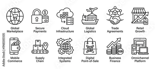 Collection of thin line vector icons for global e-commerce, including symbols for logistics, mobile commerce, secure payments, retail growth, and integrated systems