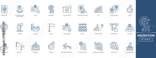 Migration line icon set. Visa, nation, border, migrant, country, passport, and more. Perfect vector icon collection.