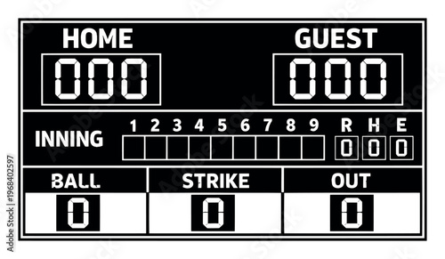 Baseball scoreboard displaying digital information for a game, including home and guest scores, inning progression, balls, strikes, and outs