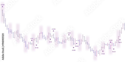 Minimalist stock market candlestick chart, financial data visualization, trading analysis, investment growth, business strategy, economic trends vector