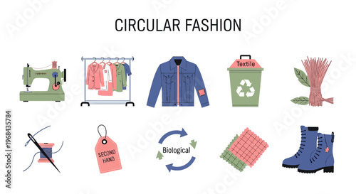 Circular fashion concept with eco friendly icons.