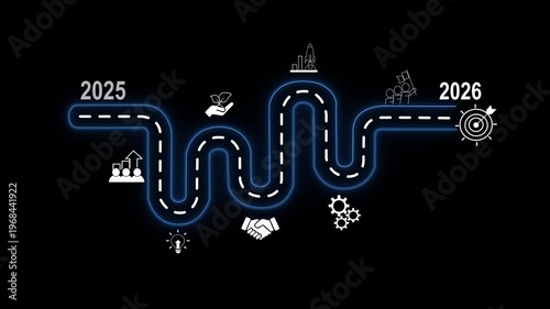 Business roadmap to 2026 success concept. A strategic business journey. Finger points at the 2026 target, surrounded by icons representing innovation, sustainability, year change animation concept. 4k