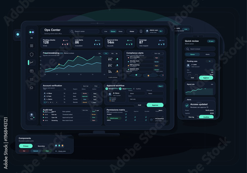 A dark mode digital dashboard interface for banking operations displayed on a computer monitor and a mobile phone, featuring data visualizations, charts, and administrative tools.