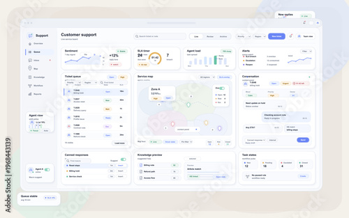 A modern customer support dashboard interface featuring data visualizations for sentiment, SLA timers, ticket queues, and agent load metrics in a clean light themed software layout.