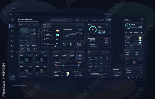 A futuristic smart home control center dashboard interface in dark mode featuring various data visualizations, room controls, energy monitoring, and security camera feeds.