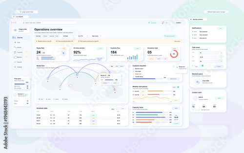 A comprehensive digital dashboard for air cargo operations featuring real-time data visualization, route maps, fleet status, customs tracking, and scheduling information for logistics.