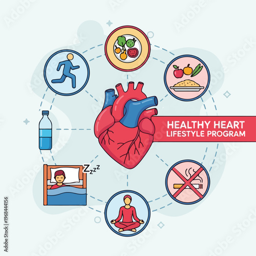 Colorful diagram illustrating a healthy heart lifestyle with icons