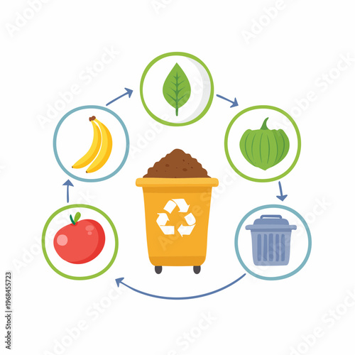 Food waste recycling process creates compost from banana, leaf, pumpkin, apple, and trash for sustainable gardening in a community garden environment seen from a aerial viewpoint.