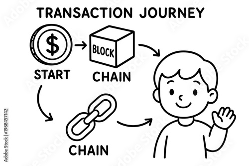 Transaction Journey Coloring. Transaction journey children?s coloring book illustration, outlined drawing, a simple path with arrows from ?Start? coin to