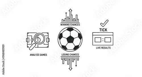 A graphic depicts soccer game analysis, winning/losing chances, and live results