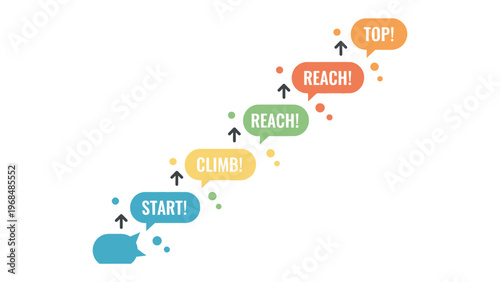 Ascent to Achievement: A visually appealing graphic depicts a vibrant, upward journey of steps, each adorned with motivating words like Start, Climb, and Reach, culminating in the triumphant word Top.