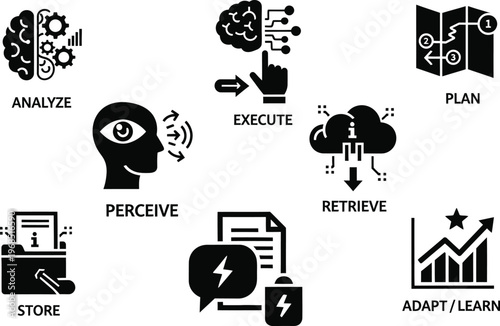 Business Intelligence and Cognitive Process Icon Set, Vector Infographic Elements for Data Analysis, Strategy Planning, AI Workflow, and Machine Learning Isolated on White Background