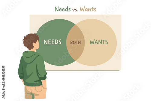 Young boy contemplating needs versus wants Venn diagram.