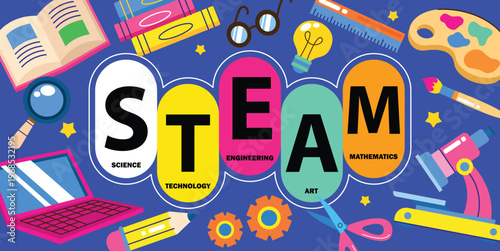 STEAM education doodle element poster vector illustration
