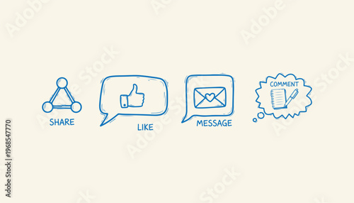 Social media icons set featuring blue hand drawn sketches for share like message comment.