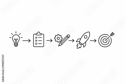 Creative process illustration: idea to execution with steps and icons