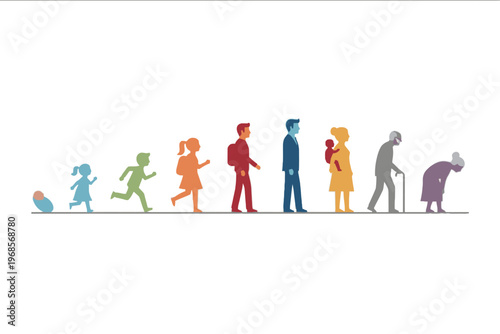 Human life cycle stages from birth to old age vector illustration