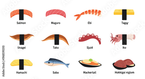 A comprehensive illustration showcasing various types of Japanese sushi, sashimi, and seafood dishes with their respective names.