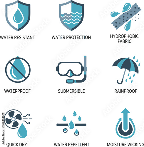 Water Resistant and Protection Icon Set – Hydrophobic Fabric and Moisture Wicking Symbols