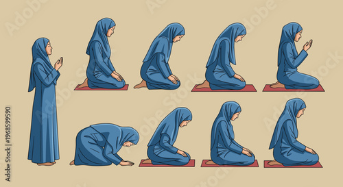Set of illustrations showing the sequence of physical positions performed during Islamic prayer by a woman in a hijab.